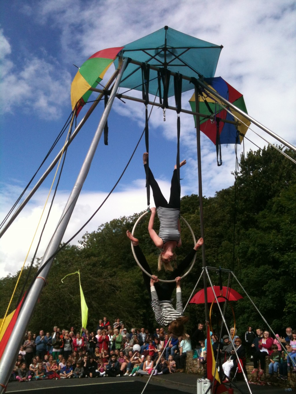 Circus Rim Three Ring Circus Stage